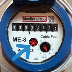 Meter Example
